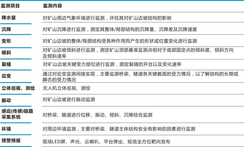 光纤监测(wangye)14.jpg